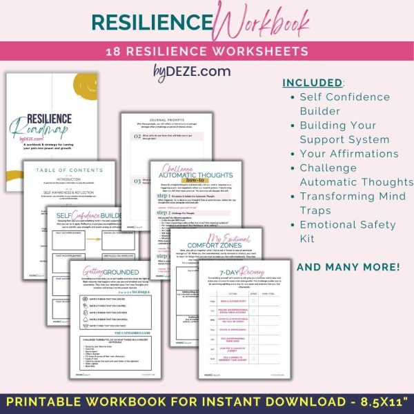 what is included - resilience worksheets in workbook